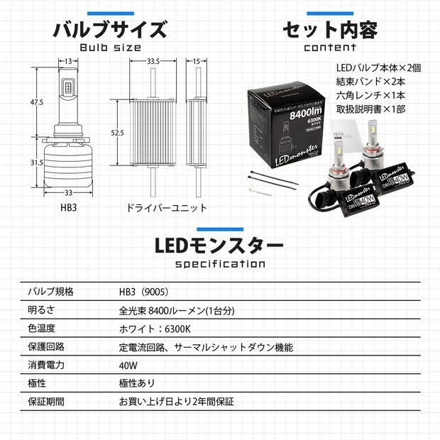 トヨタ エスティマ (50系/20系 3期) 対応 バルブ LED MONSTER L8400 ハイビームキット 8400lm ホワイト 6300K HB3 15-C-1｜pika-q｜11