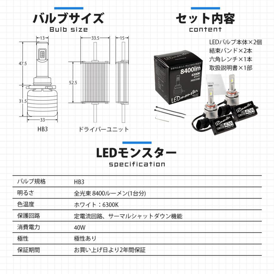 ピカキュウ トヨタ プリウス (30系 後期) 対応 バルブ LED MONSTER