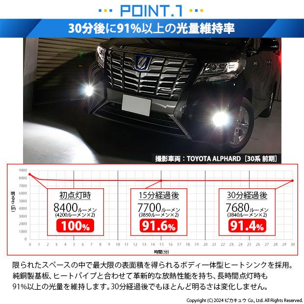 ピカキュウ トヨタ アルファード (30系 前期) 対応 フォグランプ led