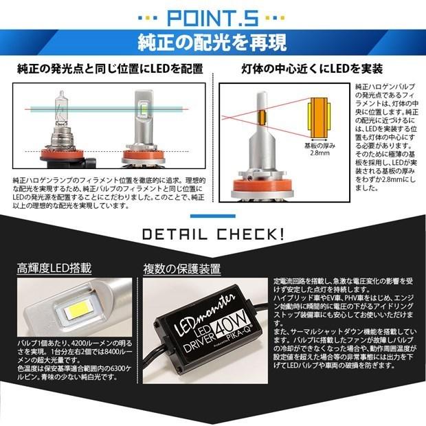 定価の1/3！新品　HID フォグランプ KIT 50/20エスティマ　3100k GARAX ピカキュウ トヨタ エスティマ (50系/20系 3期) 対応 フォグランプ led