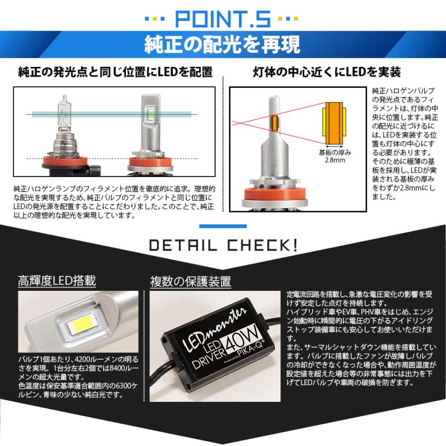 ピカキュウ スズキ ハスラー (MR31S/41S) 対応 フォグランプ led