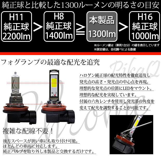 ピカキュウ トヨタ ランドクルーザー プラド (150系 中期) 対応