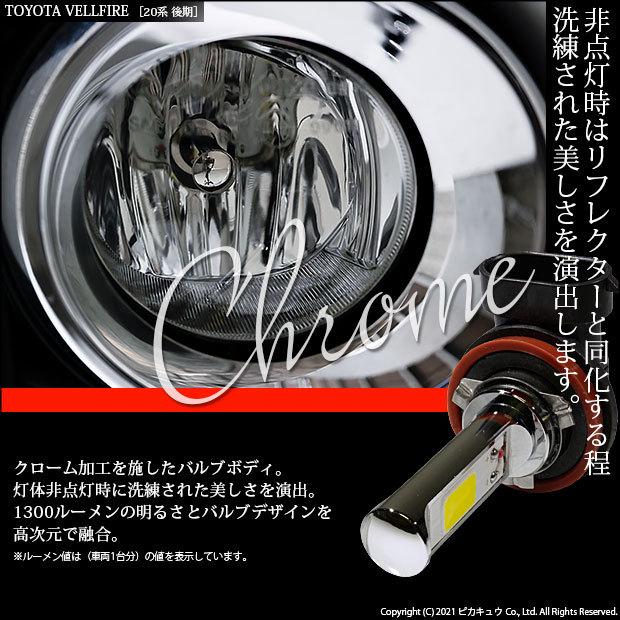 ピカキュウ トヨタ ランドクルーザー プラド (150系 中期) 対応