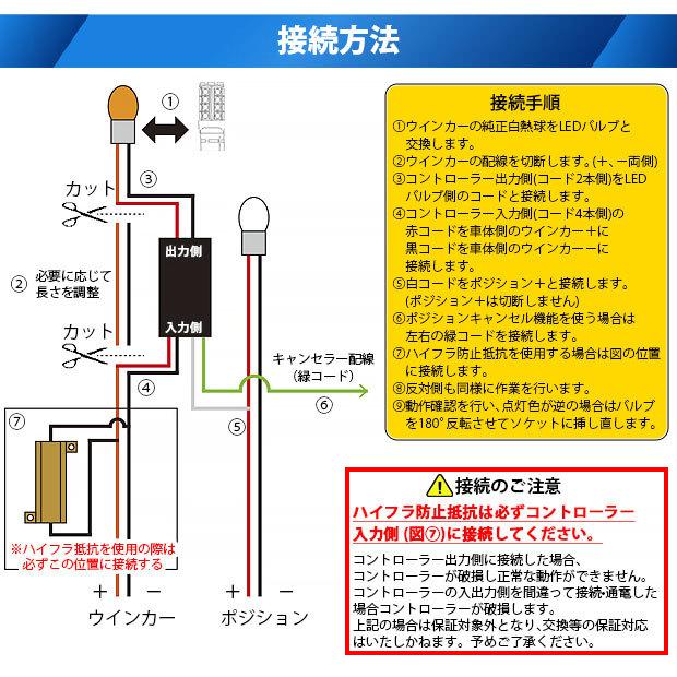 トヨタ アルファード 20系 後期 ウイポジ T20 フロントウインカーランプ ハイブリッド ツインカラー システム ホワイト/アンバー 10-B-2｜pika-q｜04