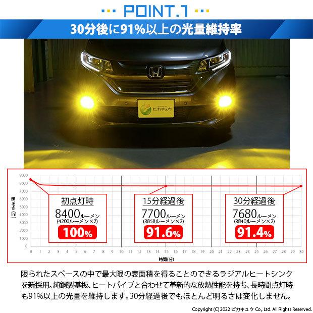 ホンダ フリード Gb5 Gb6 爆光 フォグランプ Led Monster L8400 Led フォグランプキット イエロー30k H8 H8 H11 H16兼用 31 A 1 31 A 1 571 カーled専門店 ピカキュウヤフー店 通販 Yahoo ショッピング