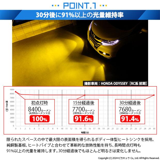 ホンダ オデッセイ (RC系 前期) 対応 バルブ LED MONSTER L8400 フォグランプキット 8400lm イエロー 霧灯 3200K H8 H8/H11/H16共通 31-A-1｜pika-q｜03