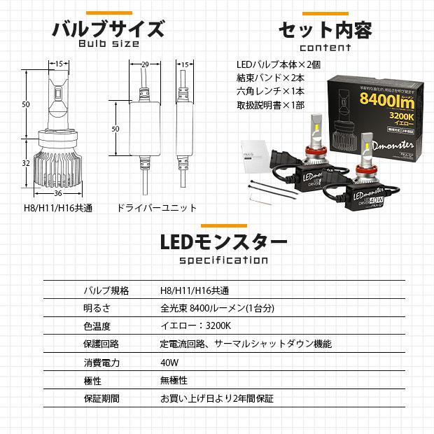 ニッサン デイズルークス ハイウェイスター (B21A 後期) 対応 LED MONSTER L8400 フォグランプキット 8400lm イエロー 3200K H16 H8/H11/H16共通 31-A-1｜pika-q｜12