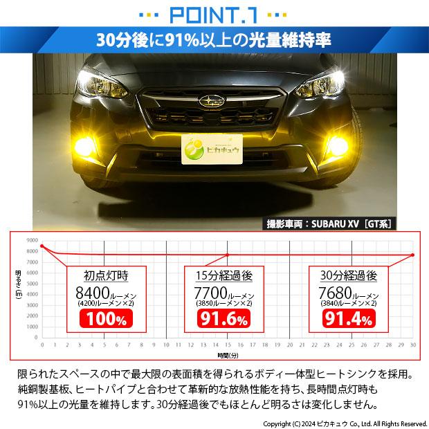 ピカキュウ スバル XV (GT系) 対応 フォグランプ led バルブ LED ピカキュウ スバル XV (GT系) 対応 フォグランプ led バルブ LED