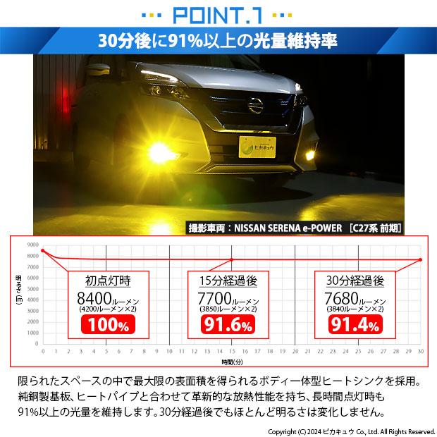 ピカキュウ ニッサン セレナ e-POWER (C27系 前期) 対応 バルブ ピカキュウ ニッサン セレナ e-POWER (C27系 前期) 対応 バルブ