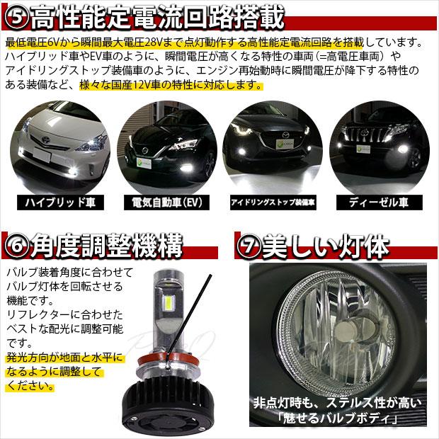 ホンダ フリード (GB5/GB6) 対応 H8 バルブ LED バルブ 凌駕 L8500 フォグランプキット 8500lm ホワイト 6500K 34-A-1｜pika-q｜08