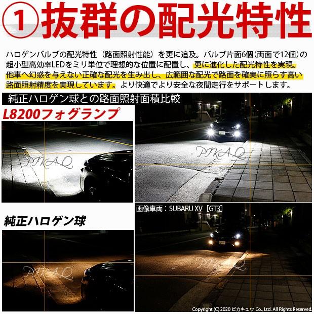 トヨタ ハイエース (200系 5型) 対応 フォグランプ led LED フォグランプキット凌駕 L8200 ホワイト 6500K PSX26W 34-C-1