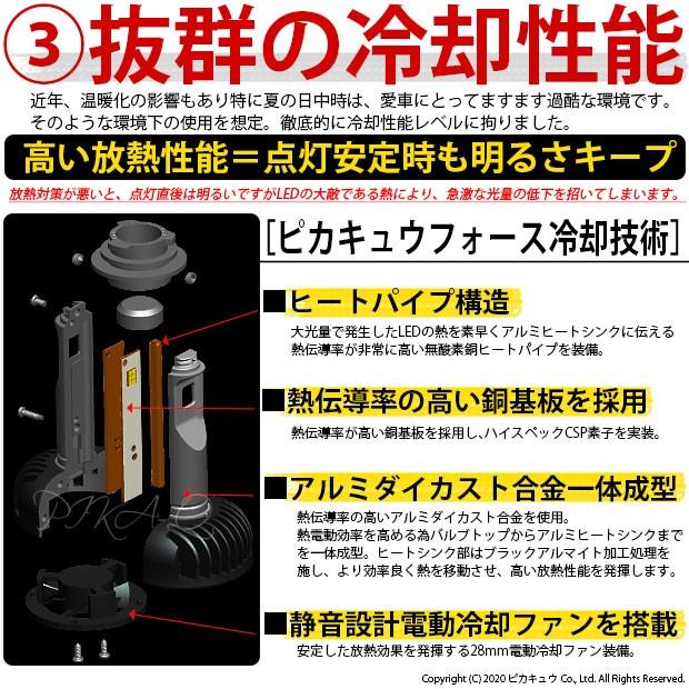 トヨタ ハイエース (200系 5型) 対応 フォグランプ led LED フォグランプキット凌駕 L8200 ホワイト 6500K PSX26W 34-C-1