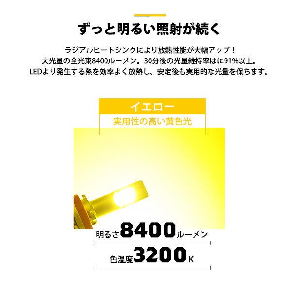 トヨタ ランドクルーザー プラド (150系 後期) 対応 LED MONSTER L8400 ガラスレンズ フォグランプキット 8400lm イエロー 3200K H16 36-D-1|pika-q|06