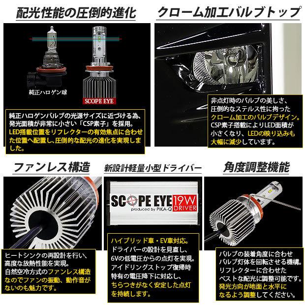 トヨタ アルファード (30系 後期) 対応 LED バルブ SCOPE EYE L4700 ガラスレンズ フォグランプキット フォグランプユニット 4700lm ホワイト 6500K H16 36-E-1｜pika-q｜06