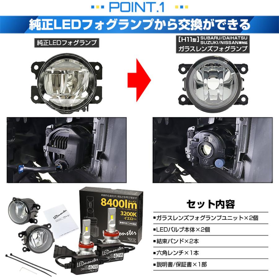ピカキュウ スバル フォレスター (SK5/SK9/SKE 後期型) 対応 H11