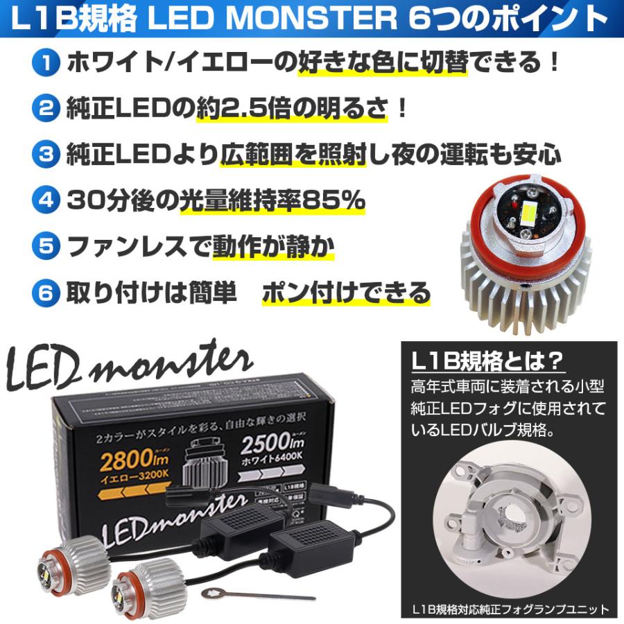 ピカキュウ スズキ スイフト (ZCEDS) 対応 フォグランプ L1B LED