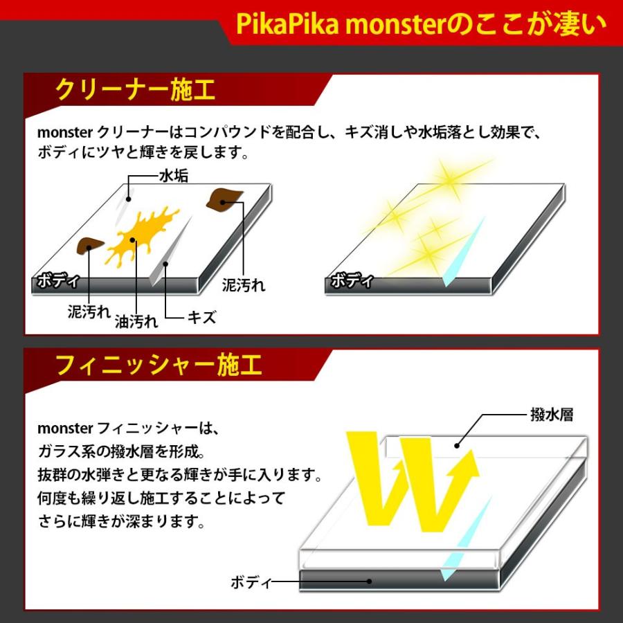 超撥水 車用 ガラス系コーティング剤 Pika Pika Monster ピカピカモンスター 本格プロ仕様 オールカラー対応 安心の純国産 39 A 1 39 A 1 0 カーled専門店 ピカキュウヤフー店 通販 Yahoo ショッピング