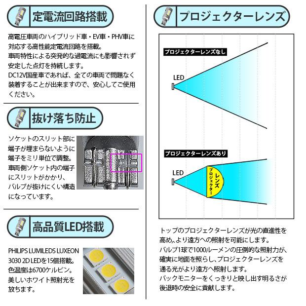 T16 LED バックランプ  NEO15 1000lm くっきり明るい ホワイト 高拡散照射 白 2個 6700K 後退灯 18ヶ月間保証 41-A-1｜pika-q｜05