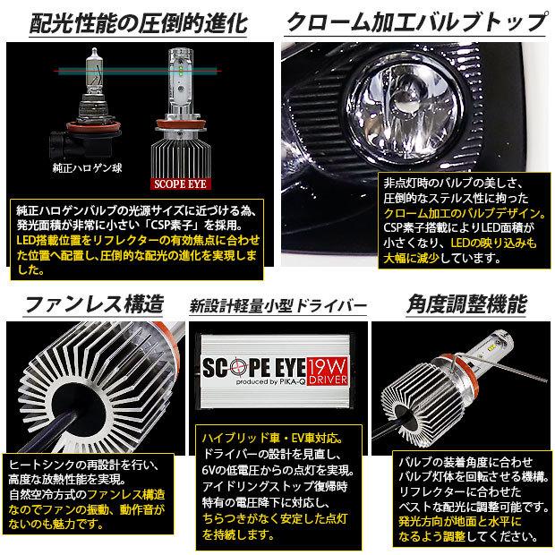 H11 LED フォグランプキット トヨタ 純正 対応 MICRO バルブ SCOPE EYE L4700 ガラスレンズ フォグランプユニット 4700lm ホワイト 44-B-7｜pika-q｜07