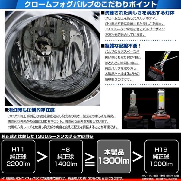 ピカキュウ ダイハツ ムーヴキャンバス (LA850S/LA860S) MICRO 対応