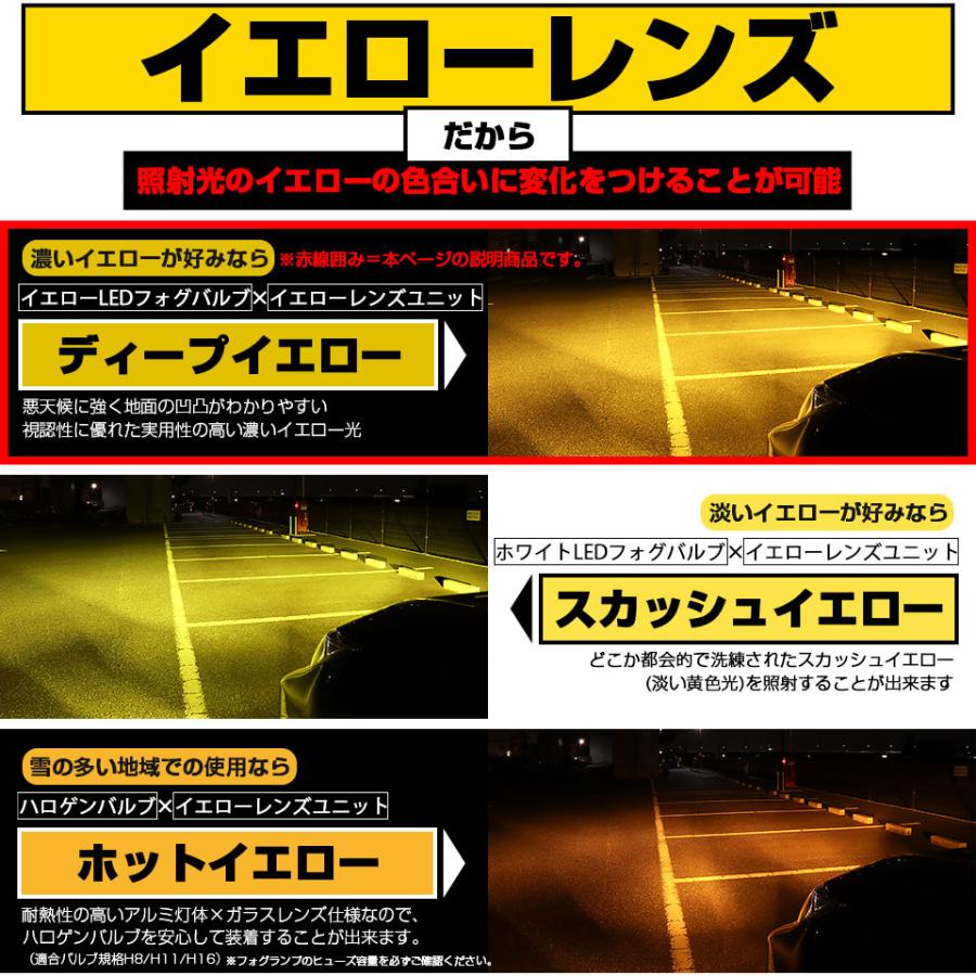 ピカキュウ 予約 トヨタ RAV4 (50系 後期 ADVENTUREグレード) 対応 バルブ LED MONSTER L8400 イエロー ...