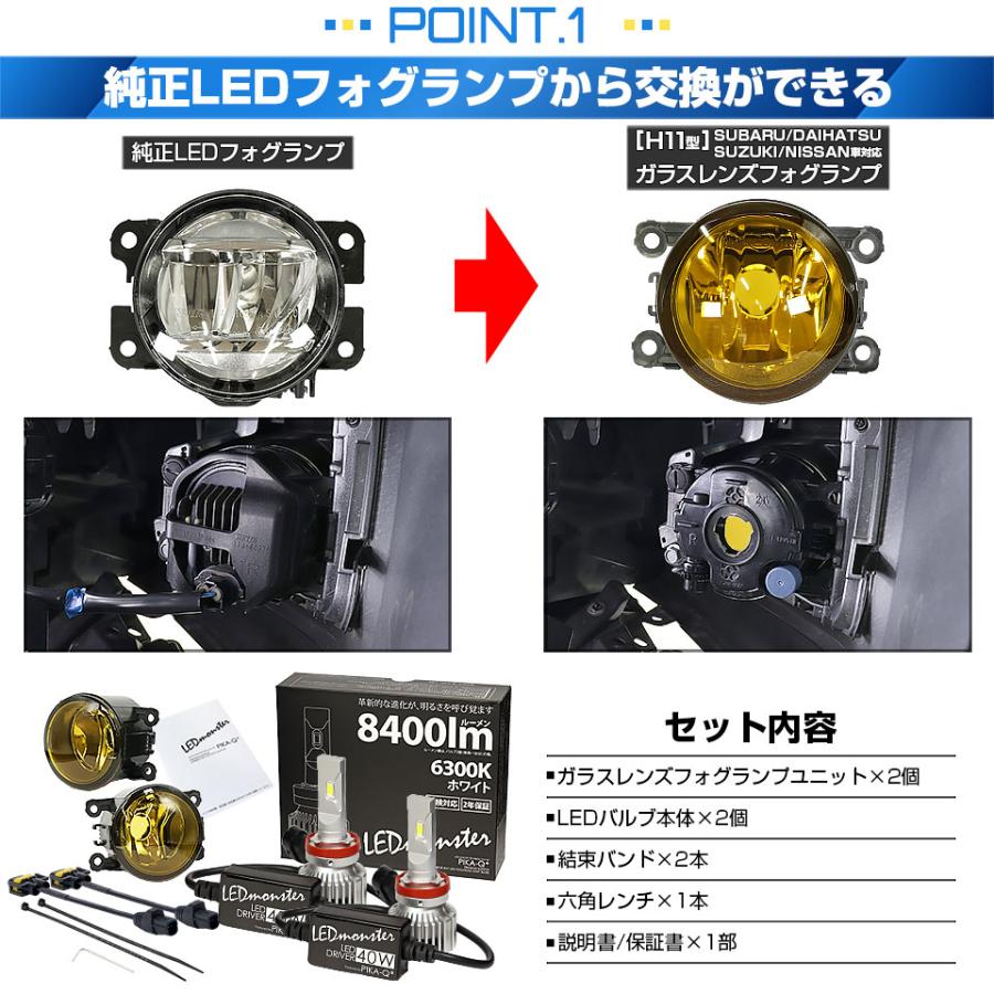 ピカキュウ スズキ スペーシアギア (MK53S) 対応 H11 バルブ LED