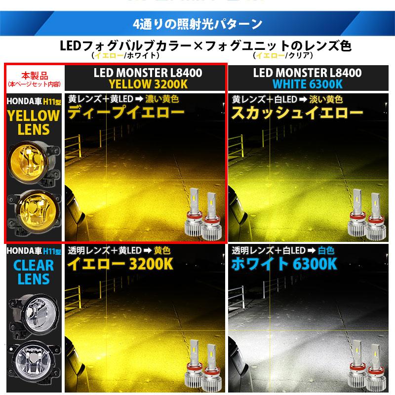 H11フォグランプ led ホンダ 純正 対応 バルブ LED MONSTER L8400 イエロー ガラスレンズ フォグランプユニット 8400lm イエロー 黄色 霧灯 3200K 44-M-5_4