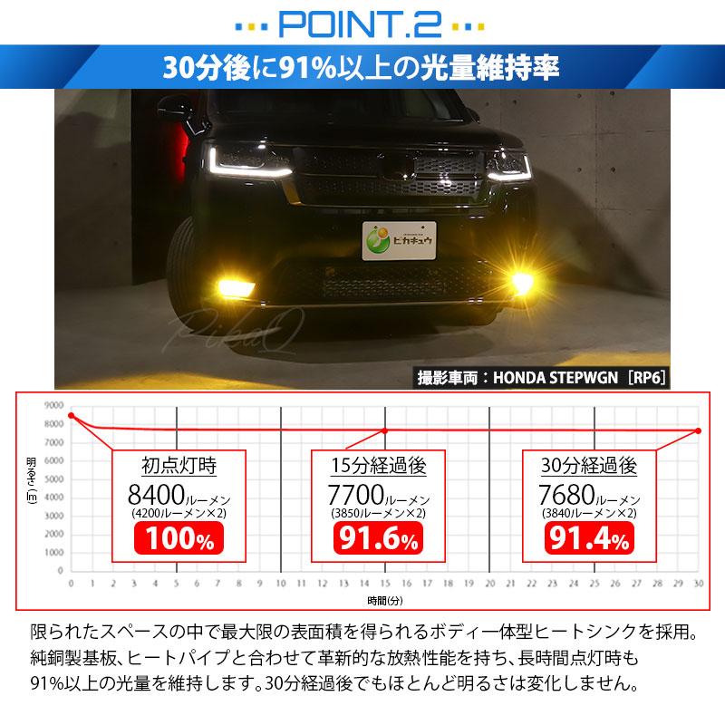 H11 フォグランプ led ホンダ ステップワゴン スパーダ (RP6) 対応 バルブ LED MONSTER L8400 イエロー ガラスレンズ フォグユニット 8400lm イエロー 44-M-5_6