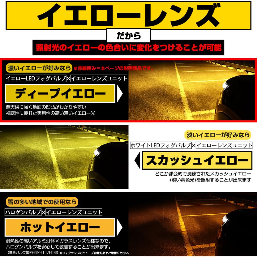 ホンダ WR-V (DG5) 対応 バルブ LED MONSTER L8400 イエロー ガラスレンズ フォグランプ ユニット 8400lm イエロー 3200K H11 44-M-5_6