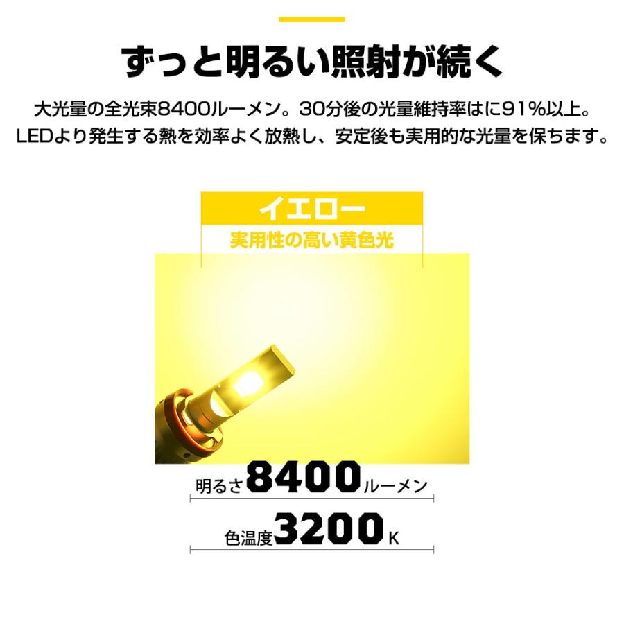ホンダ WR-V (DG5) 対応 バルブ LED MONSTER L8400 イエロー ガラスレンズ フォグランプ ユニット 8400lm イエロー 3200K H11 44-M-5_8