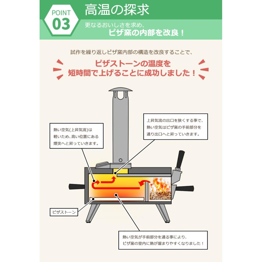 ピザ窯 アウトドア ピザオーブン 引き出せる キャンプ グランピング 窯焼きグリル ポータブル 薪 ピザオーブン ペレット フォルノ Forno｜pika-q｜10