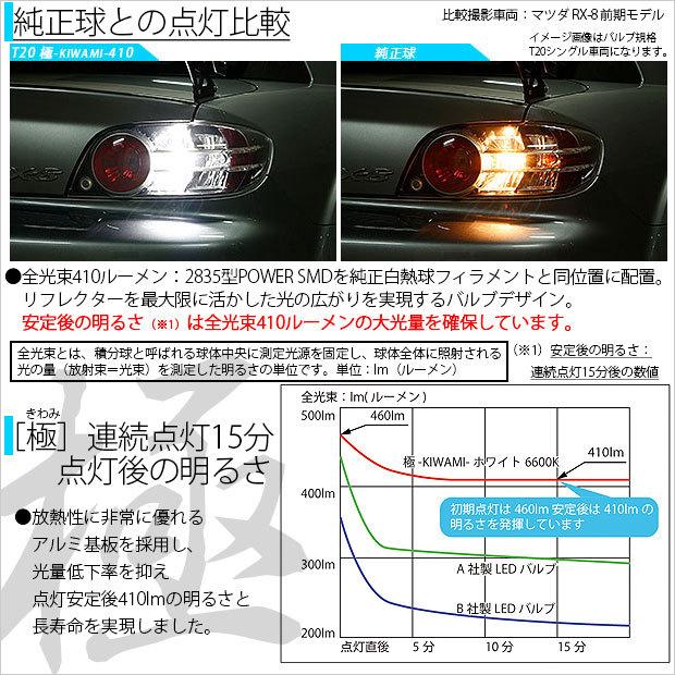 JPMALL LLC 新品 ミツバ・ツインランプ 20セット ランプシェードパズル グラスモザイク ‐ラプンツェル