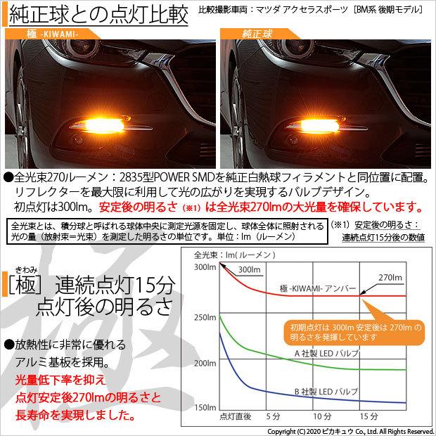 T20S LED ニッサン リーフ (ZE0 後期) 対応 FR ウインカーランプ 極-KIWAMI- 270lm ウェッジシングル ピンチ部違い アンバー 1700K 2個 6-A-3｜pika-q｜02