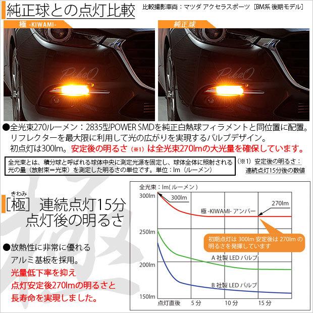 ピカキュウ 爆買 T20S LED トヨタ カムリ (AVV50 前/後期) 対応 FR
