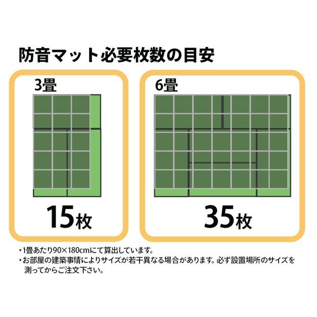 防音マット 厚手 ゴムマット フロアマット プレイマット クッション 