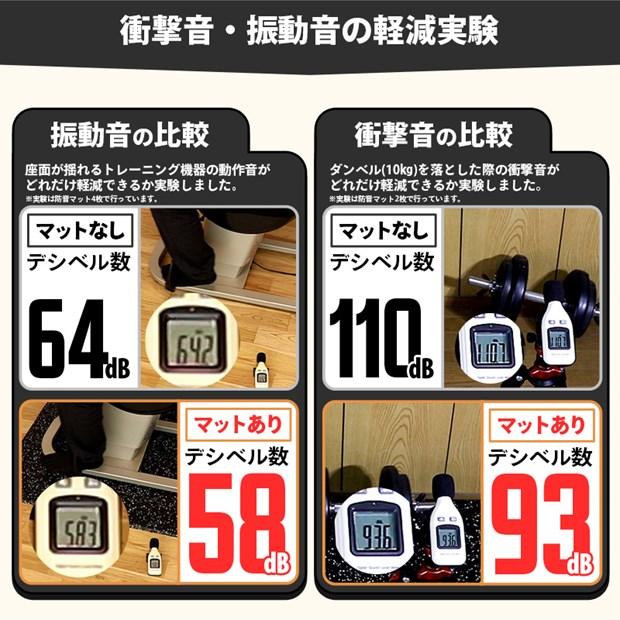 防音マット 厚手 ゴムマット フロアマット プレイマット クッション 