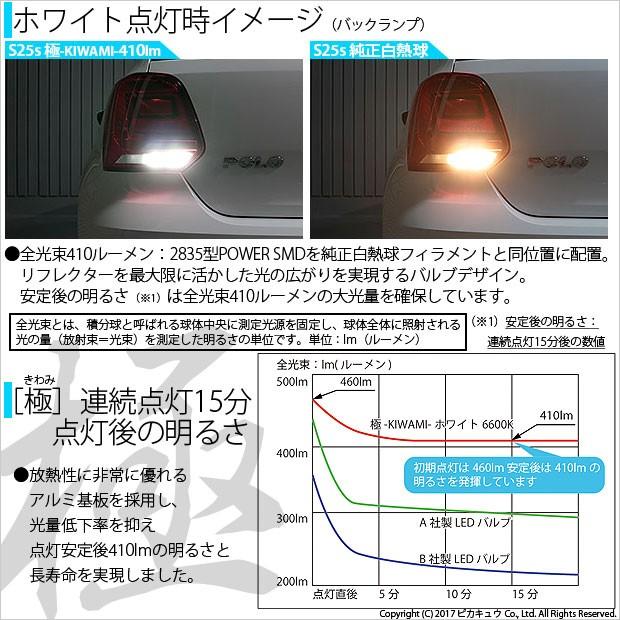 ピカキュウ フォルクスワーゲン ポロ(6RCJZ) 対応 LED バルブ バック