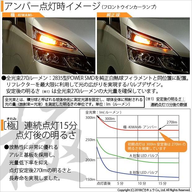 ピカキュウ T20S LED ニッサン セレナ e-POWER (C27系 前期) 対応 FR