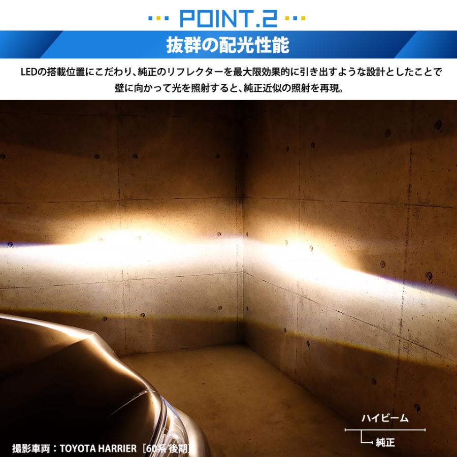 ホンダ フリード Gb5 Gb6 Ledヘッドライト装着車 Ledハイビームランプ Led Monster L8400 Ledバルブキット ホワイト6300k Hb3 15 C 1 8 カーled専門店 ピカキュウヤフー店 通販 Yahoo ショッピング