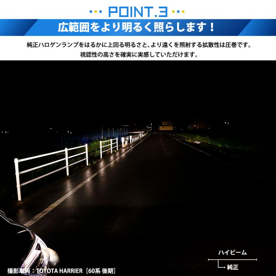 ホンダ フリード Gb5 Gb6 Ledヘッドライト装着車 Ledハイビームランプ Led Monster L8400 Ledバルブキット ホワイト6300k Hb3 15 C 1 8 カーled専門店 ピカキュウヤフー店 通販 Yahoo ショッピング