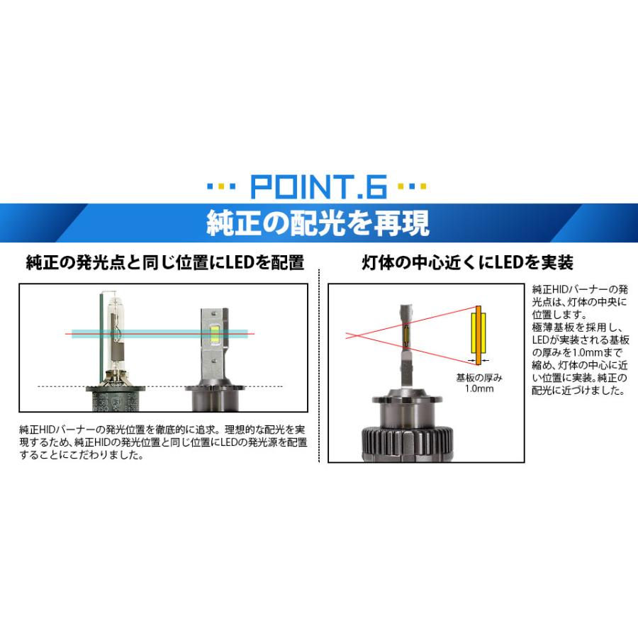 ピカキュウ アウトレット D4S D4R D2S D2R led化 ヘッドライトキット