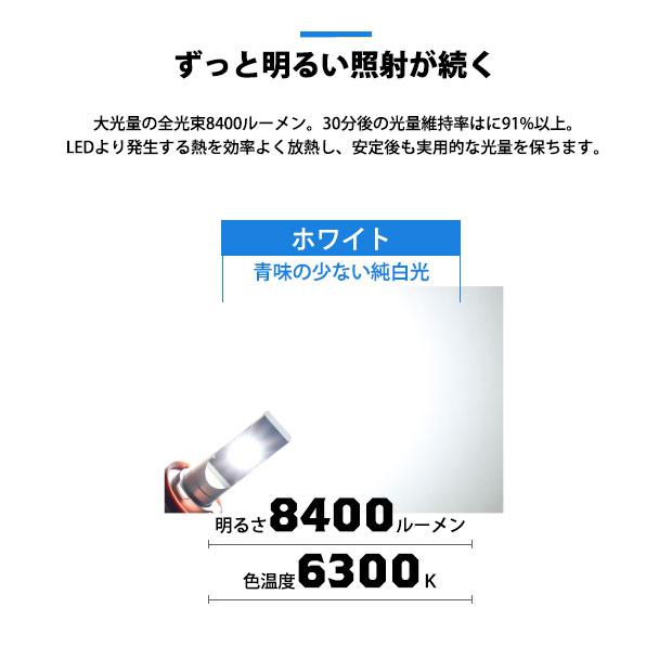 トヨタ アルファード (30系 前期) 対応 バルブ LED MONSTER L8400 ガラスレンズ フォグランプキット フォグランプユニット 8400lm ホワイト 6300K H16 36-C-1｜pika-q｜07