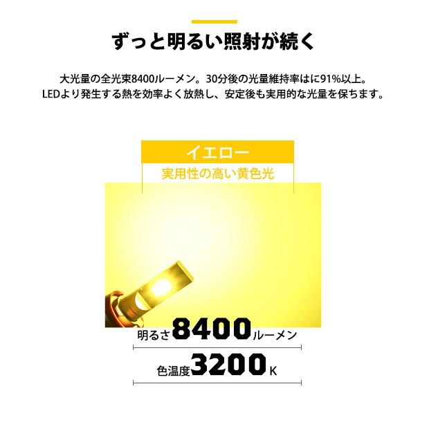 LED MONSTER L8400 フォグランプキット 8400lm イエロー 黄 霧灯 3200K H8/H11/H16共通 HB4 PSX24W PSX26W｜pika-q｜07