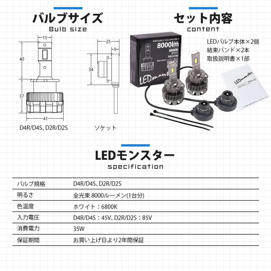 ヘッドライト 爆光 D2R D2S D4R D4S LED 純正HID交換 爆光 LED MONSTER 