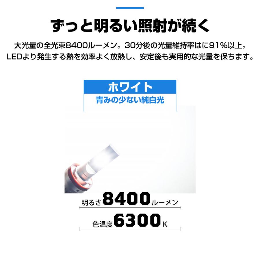 ダイハツ アトレー (S700V/S710V) MICRO 対応 H11 バルブ LED MONSTER L8400 ガラスレンズ フォグユニット フォグランプ 8400lm 白 6300K 44-B-5_7