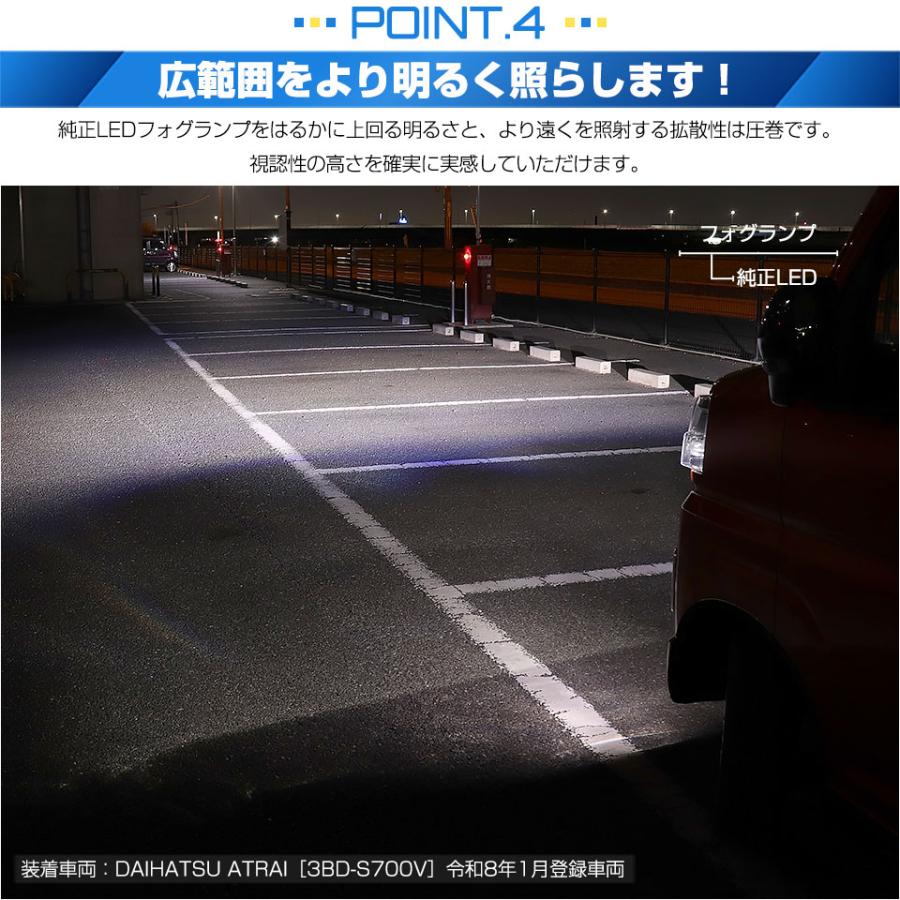 ダイハツ アトレー (S700V/S710V) MICRO 対応 H11 バルブ LED MONSTER L8400 ガラスレンズ フォグランプキット フォグユニット 8400lm 黄色 44-B-6_10
