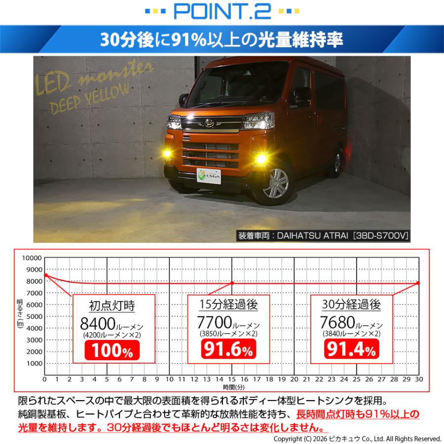 ダイハツ アトレー (S700V/S710V) H11 MICRO 対応 バルブ LED MONSTER L8400 イエロー ガラスレンズ フォグランプ ユニット 8400lm 黄色 3200K 44-H-5_7