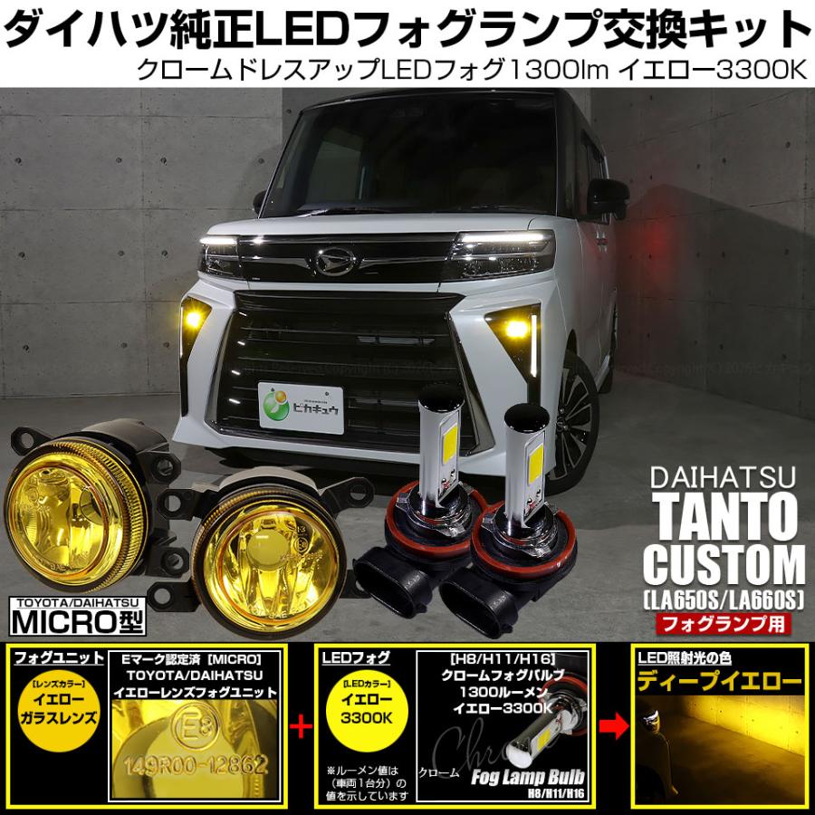 ピカキュウ ダイハツ タントカスタム (LA650S/LA660S 後期) H11 MICRO