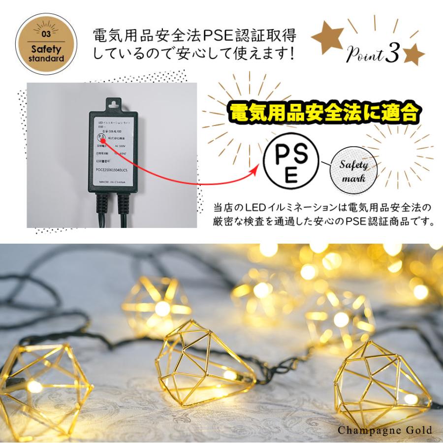 LED イルミネーションライト クリスマス ツリー 飾り ダイヤモンド