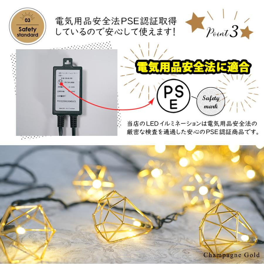 LED イルミネーションライト クリスマス ツリー 飾り ダイヤモンド